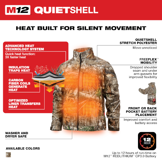 Milwaukee 224C-21L M12 QUIETSHELL Camo Heated Jacket Kit - Large, New