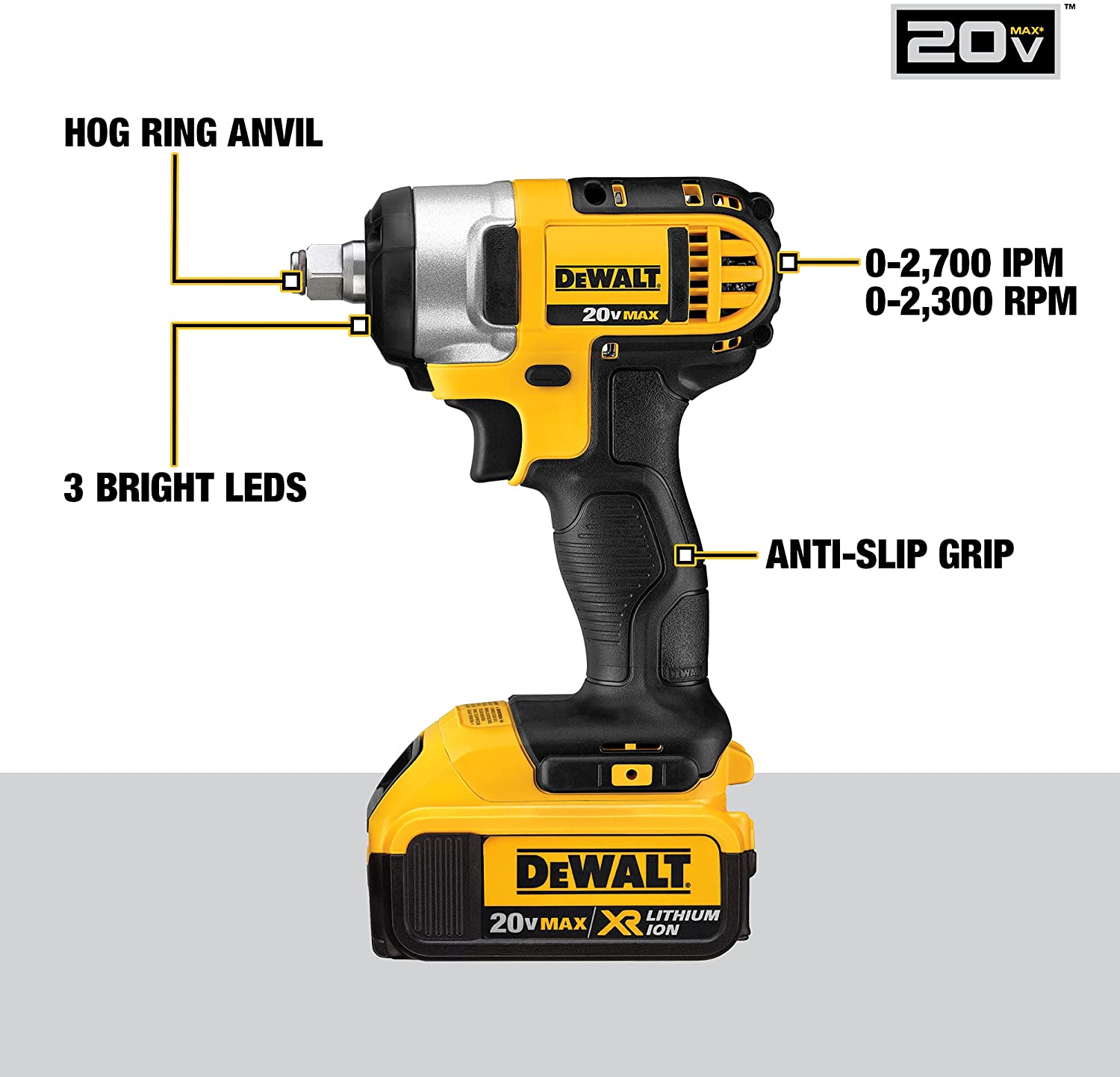 DeWALT DCF880HM2 20V MAX 1/2 In. Impact Wrench Kit, New