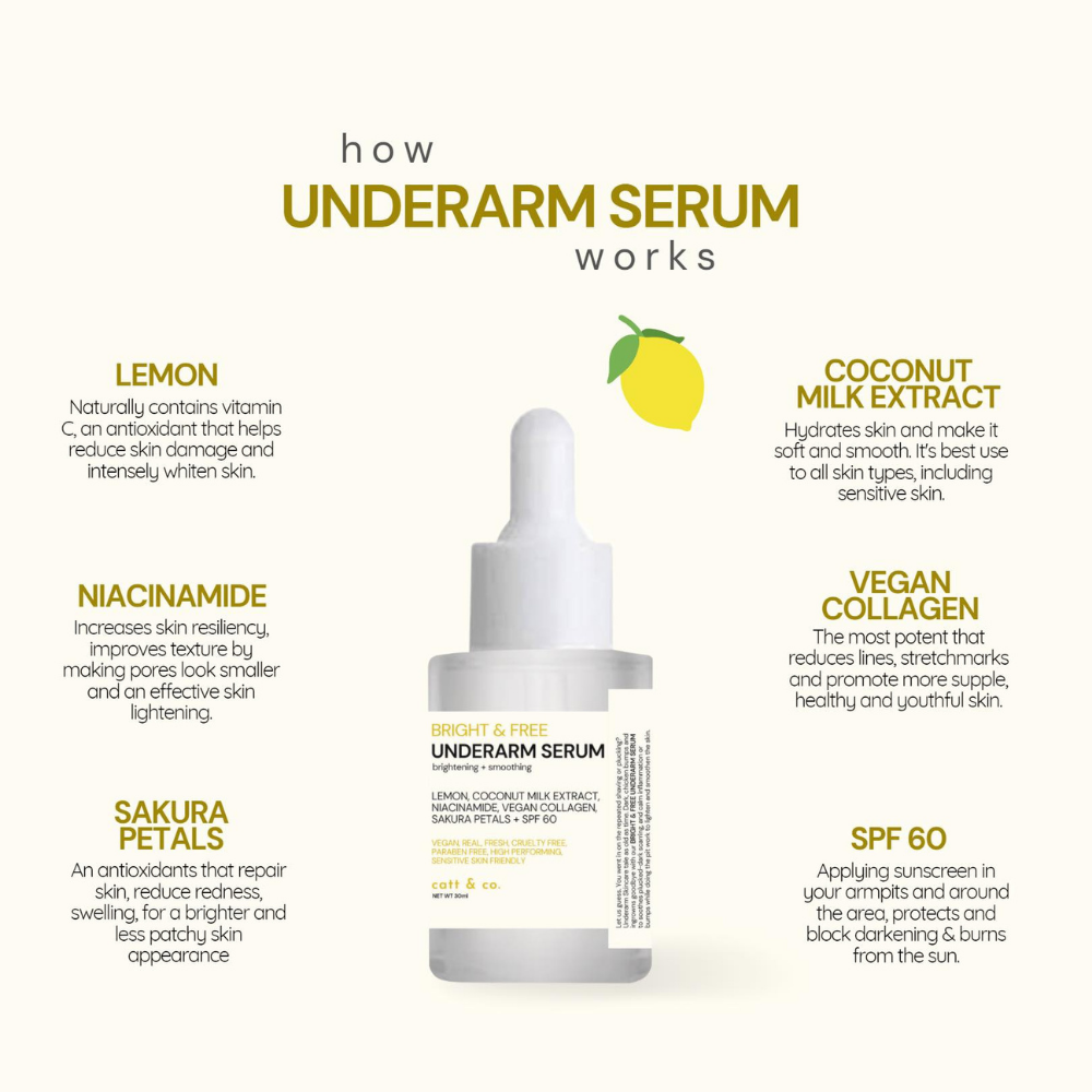 Bright & Free Underarm Serum