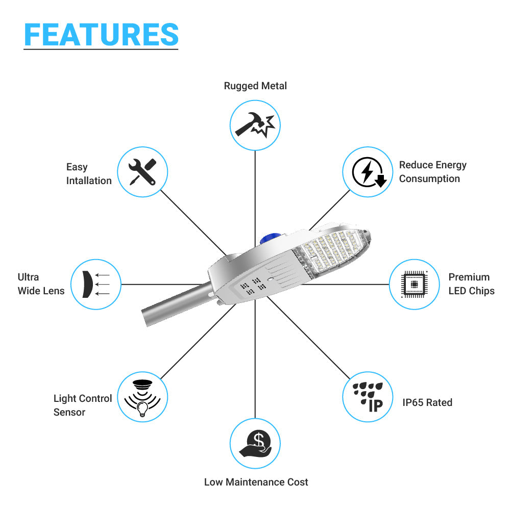 LED Street Light, H Series, 100W, 5000K, 15000LM, Dimmable, 120-277V, Waterproof Outdoor Commercial Area Road Lighting