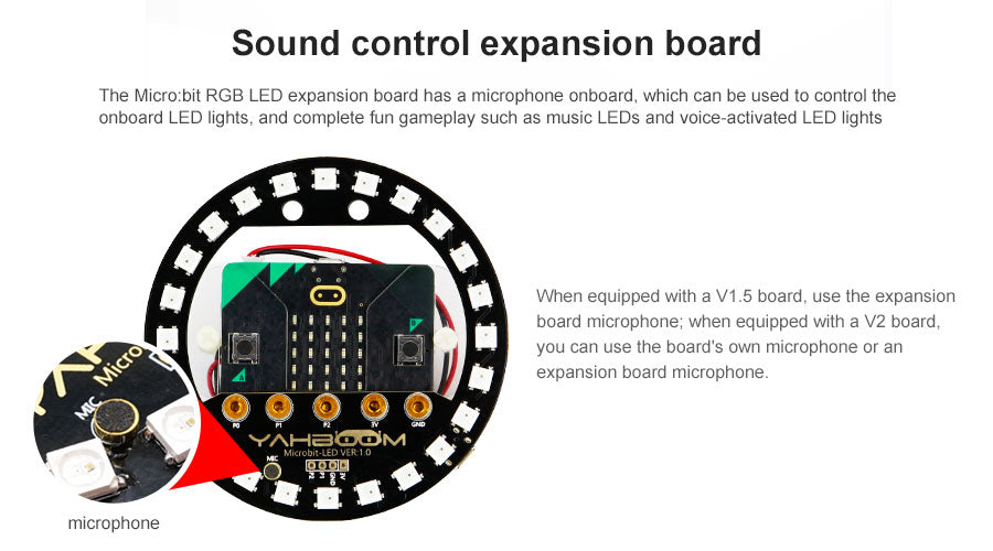 Yahboom Micro:bit RGB LED halo expansion board compatible with Micro:b