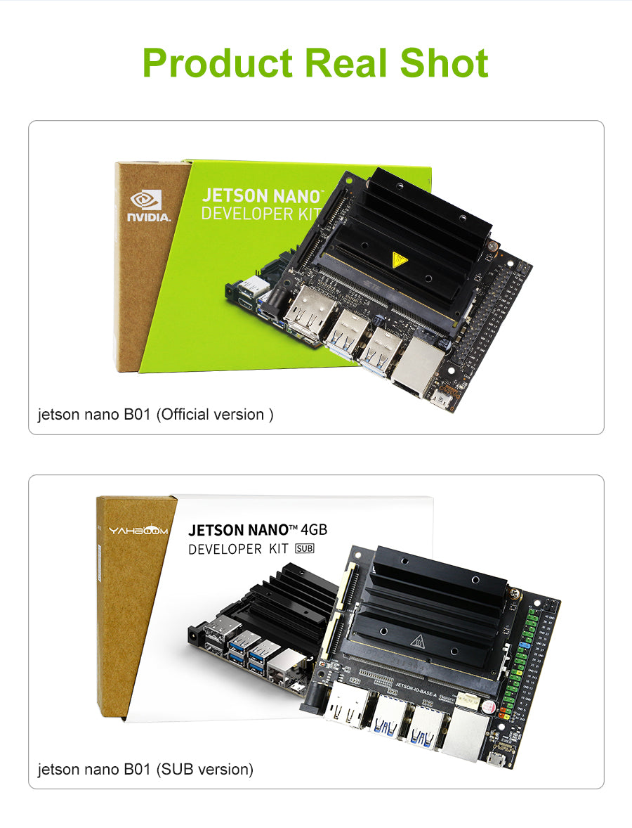 JETSON NANO B01 Board Developer Kit based on JETSON NANO 16GB EMMC Mod –  Hiwonder