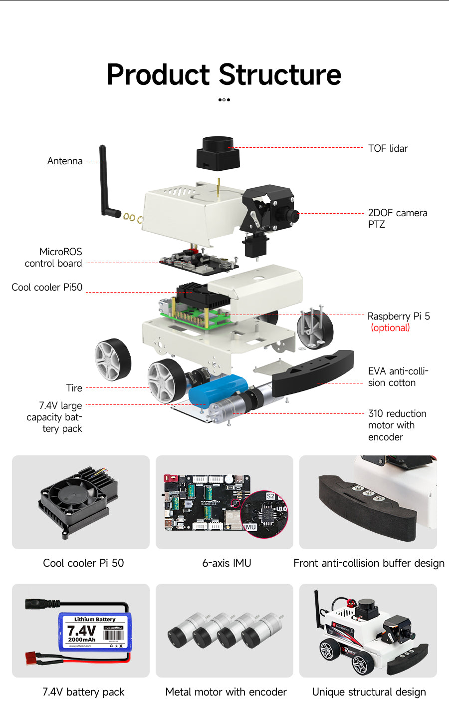 Raspberry Pi 5 Car Kit ROS2 Robot Support Python3 Programming