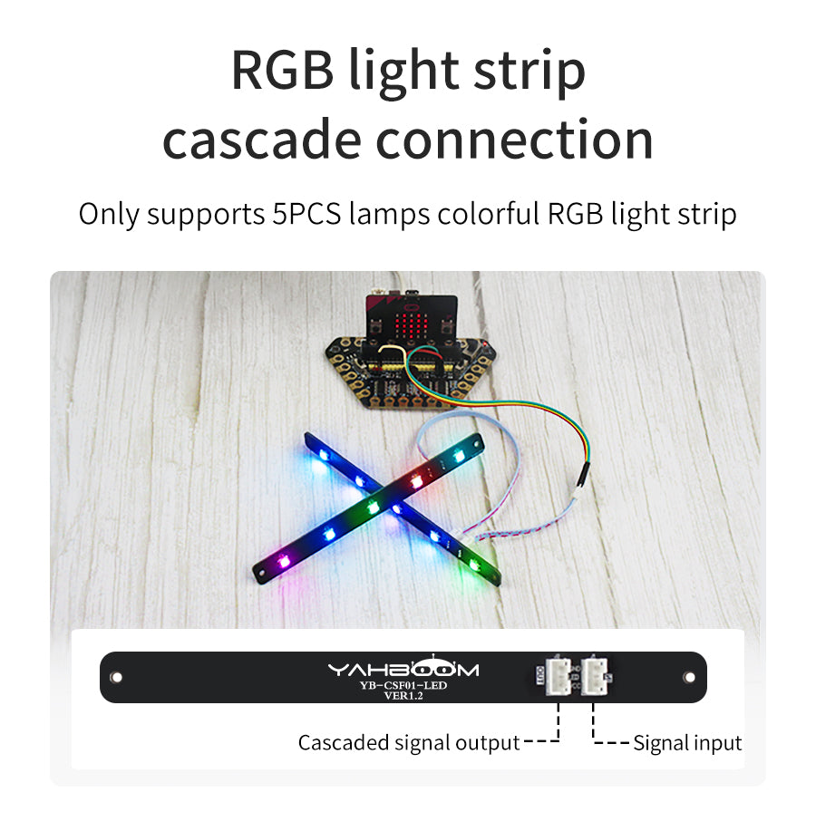 14 LED Programmable RGB Light Bar - ThinkRobotics – ThinkRobotics.com
