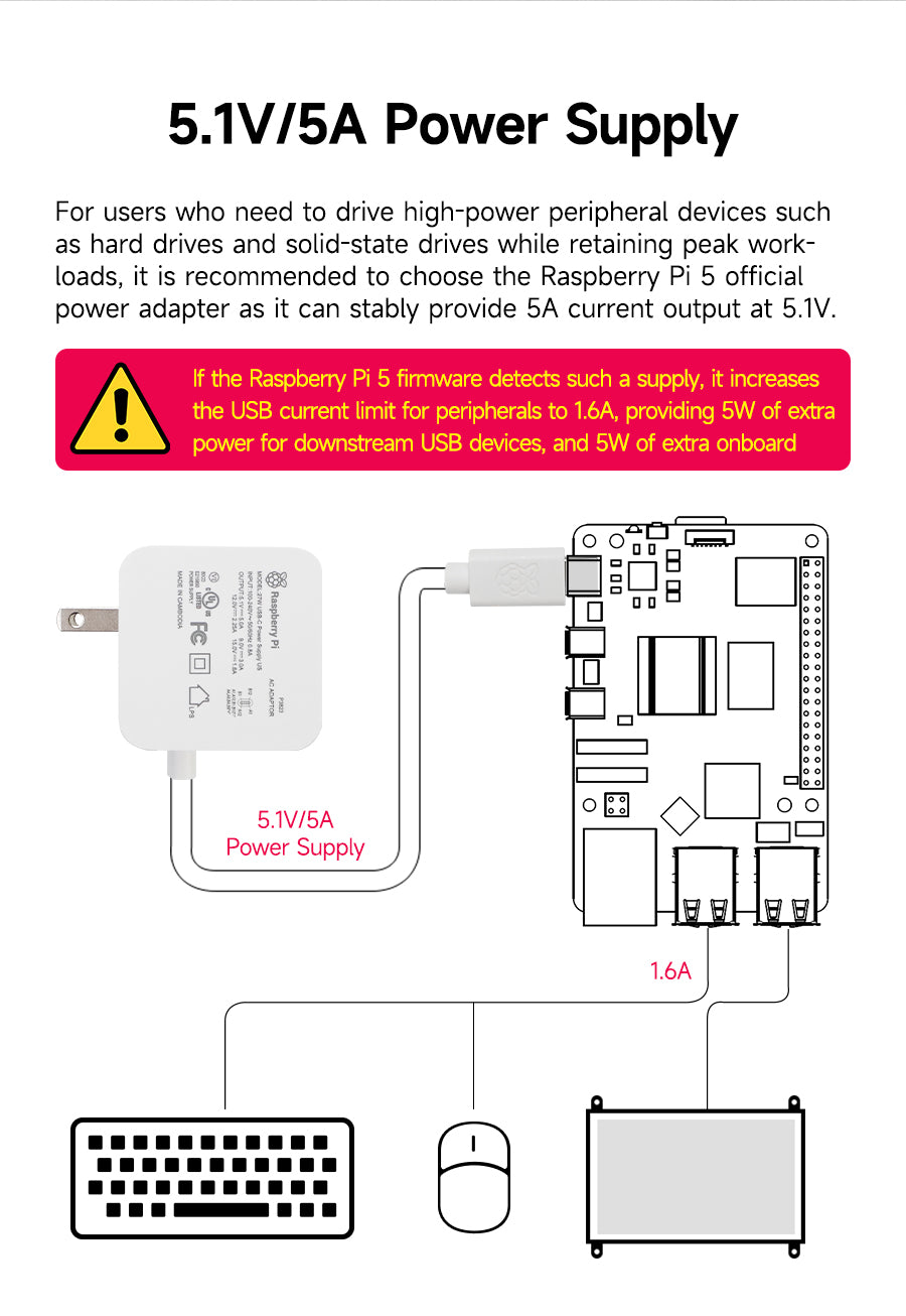 Alimentation officielle Raspberry Pi 5 USB-C 27 W
