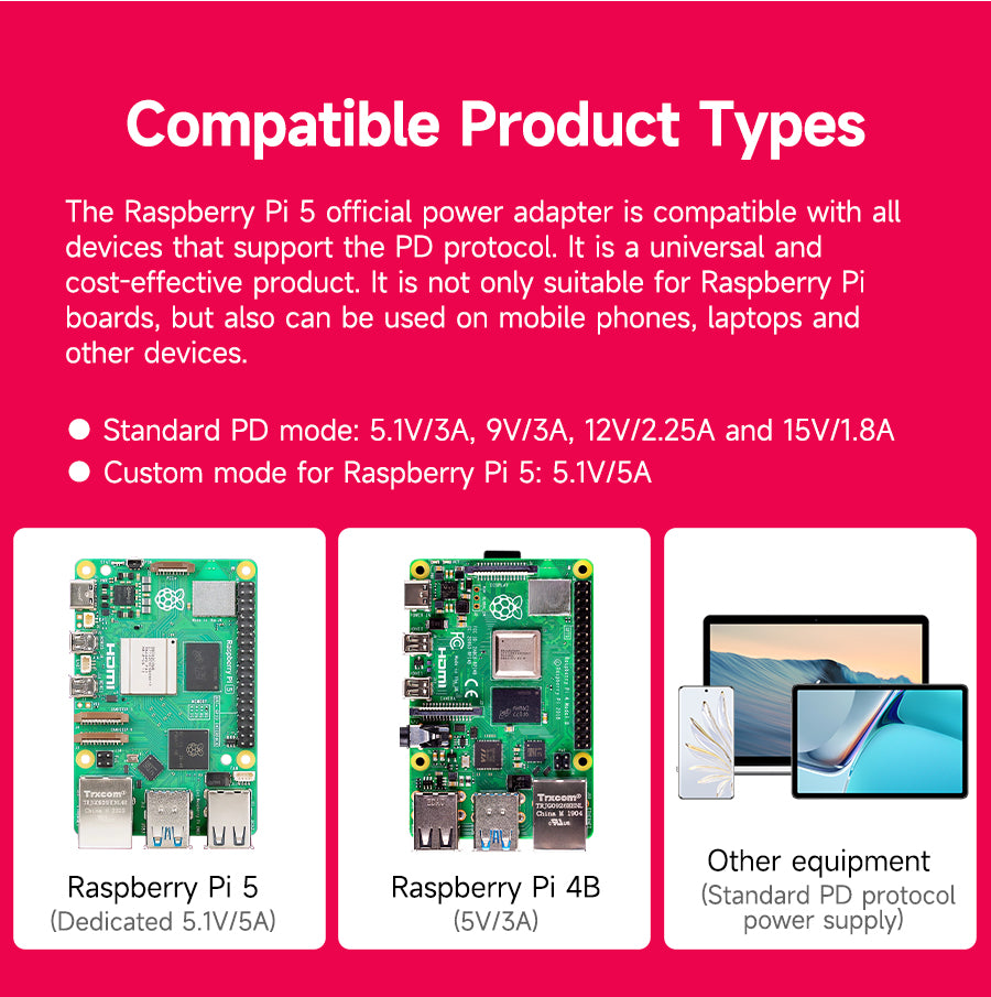 Alimentation officielle Raspberry Pi 5 USB-C 27 W