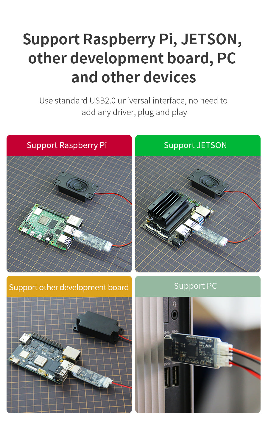 Yahboom USB Sound Card and Speaker for Raspberry Pi and Jetson Board