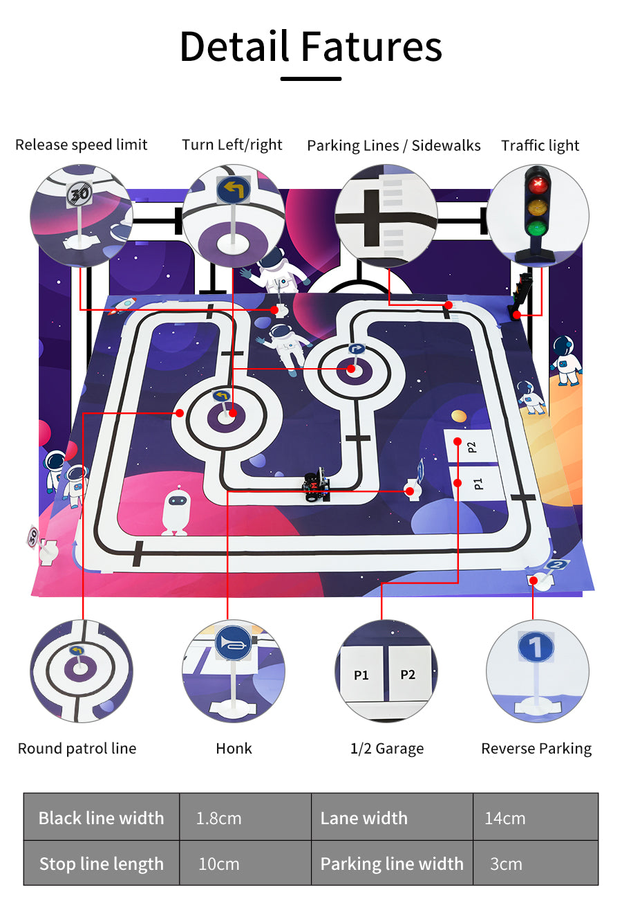 Autopilot Track Map 2M*1.5M For Robot Car Tracking Identify Road Sign