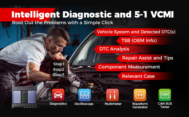 Autel MaxiSys Ultra Best Auto Diagnostic Scanner 2021