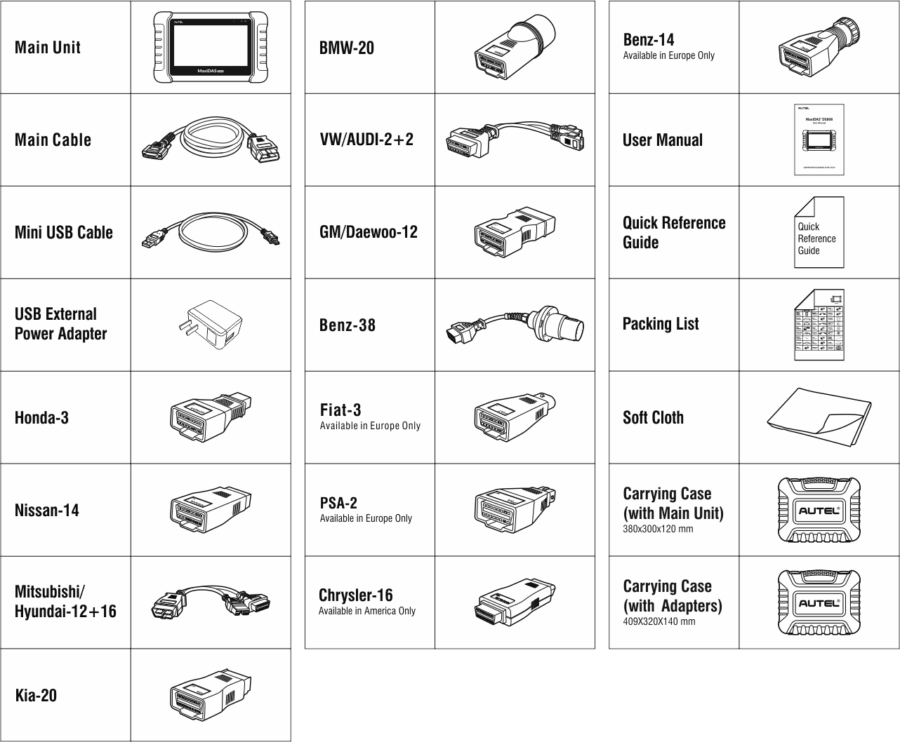 Autel DS808K Diagnostic Tool Package List
