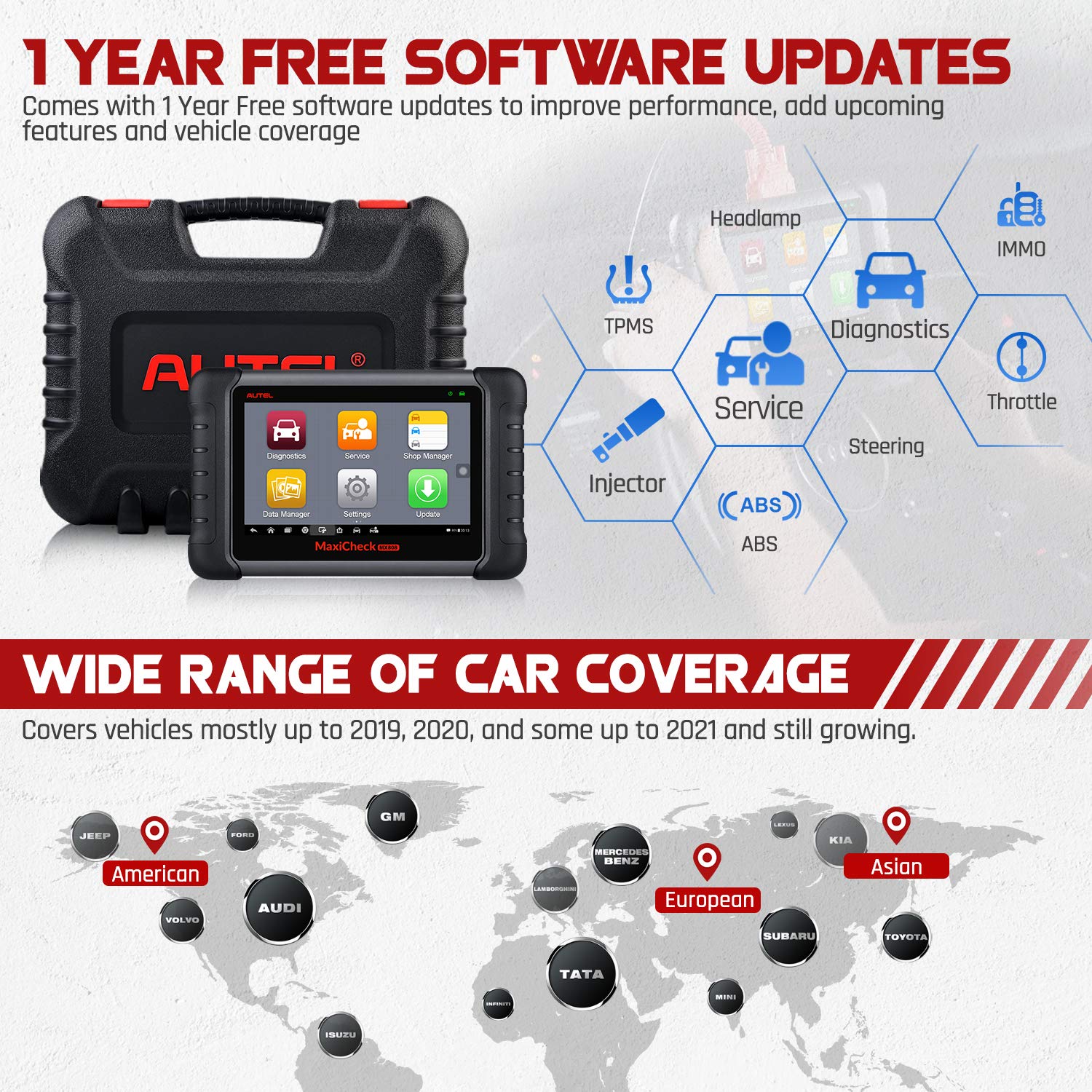 Autel MX808 Scanner Come with 1-year update and 80+ makes & models car coverage