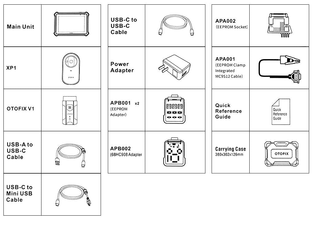 Autel OTOFIX IM1 Key Programming Tool Packing List