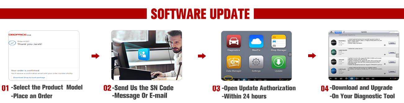 How do we process your update service