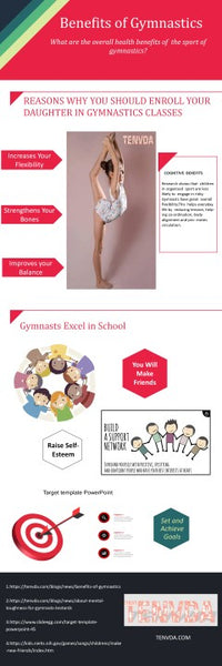 Benefits of gymnastics Infographic