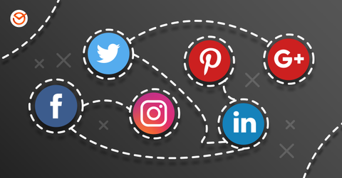 Develop your marketing plan