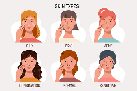 different skin types