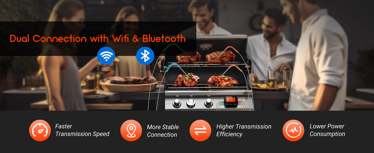 Podwójne połączenie WiFi i Bluetooth