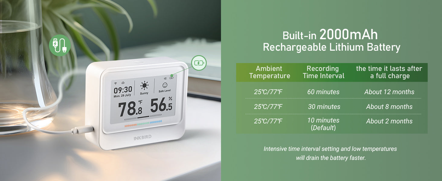Rechargeable Hygro-Thermometer IBS-TH5-WiFi