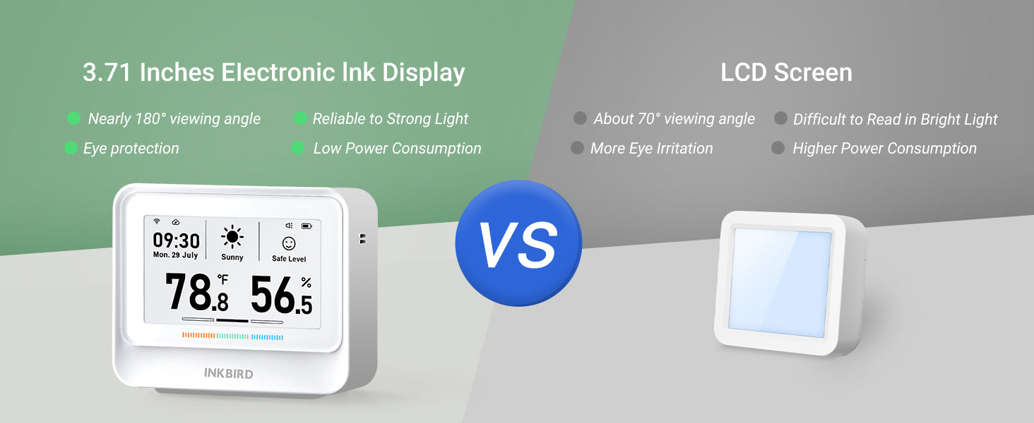 IBS-TH5-WiFi Ink Display