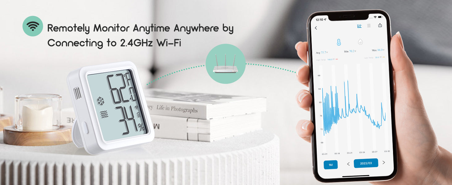 WiFi Remote Control IBS-TH3 Plus
