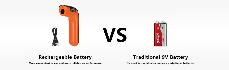 Oplaadbare infraroodthermometer INK-IFT02
