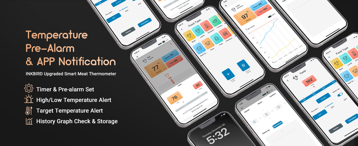 INT-11X-B Temp Alarm App Notification