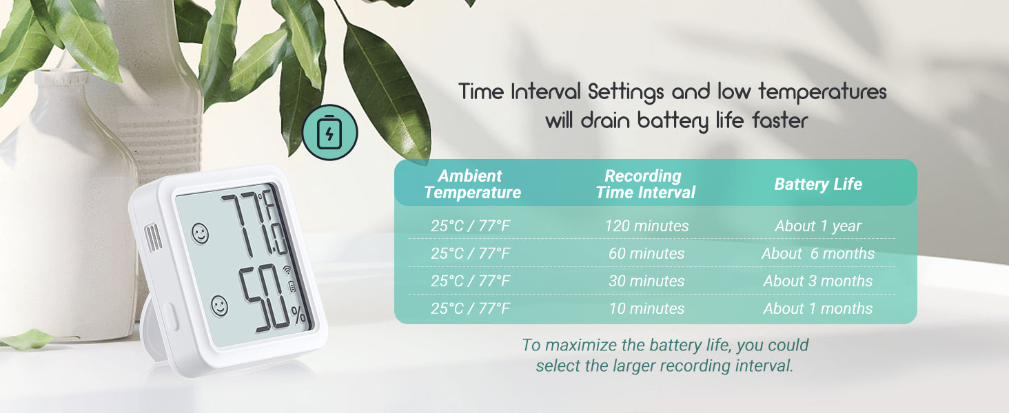 IBS-TH3 Plus Time Interval Settings
