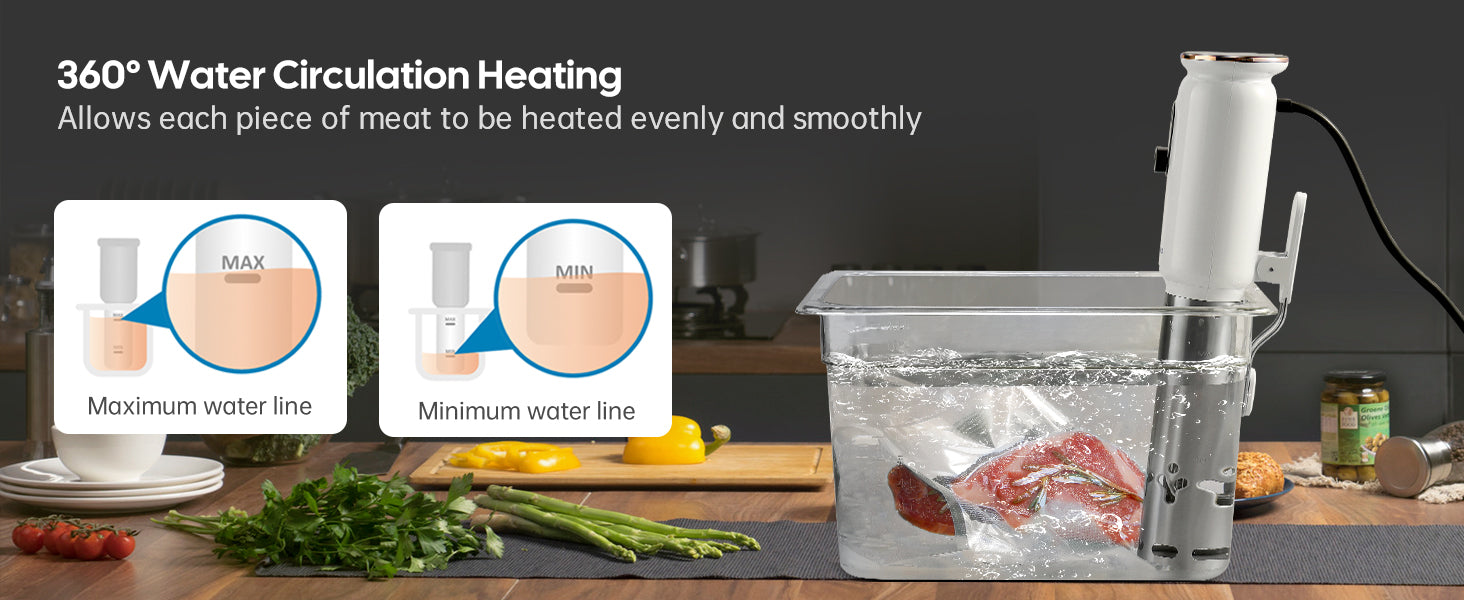 360 Water Circulation Heating