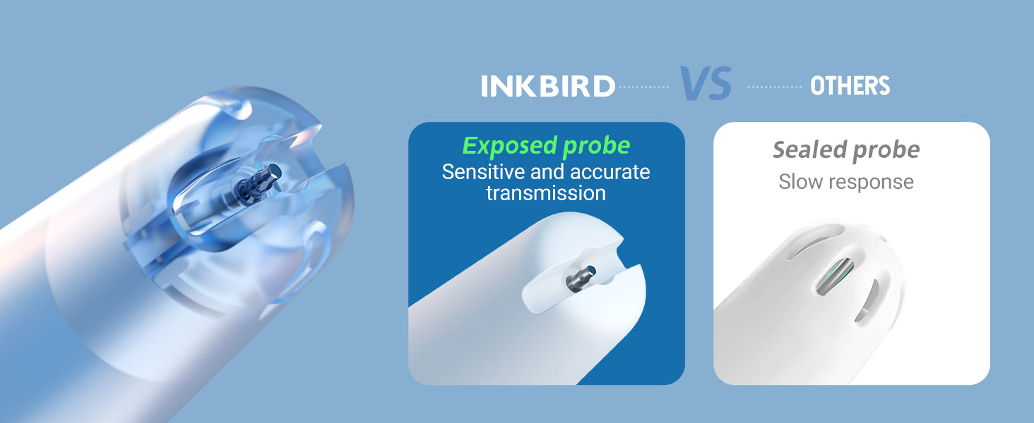 Sensitive Accurate Probe