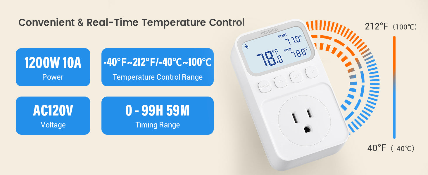 Real-Time Temperature Control