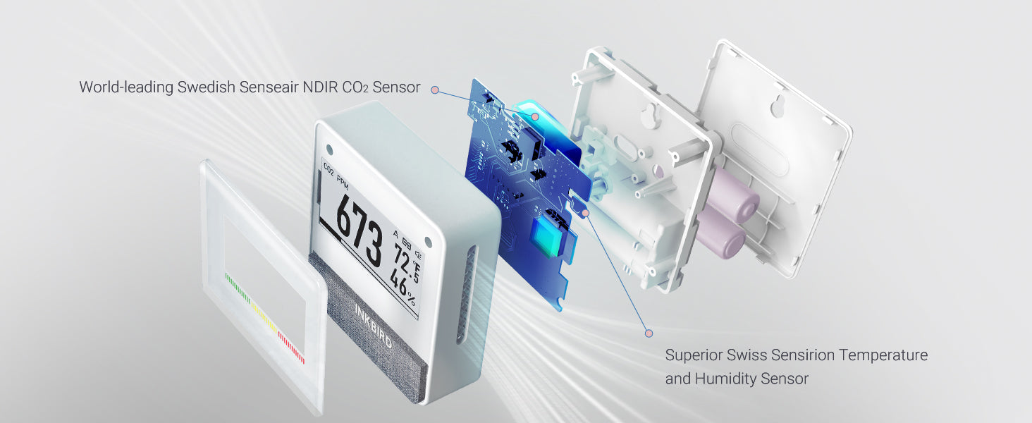 Swedish Senseair NDIR CO2 Sensor