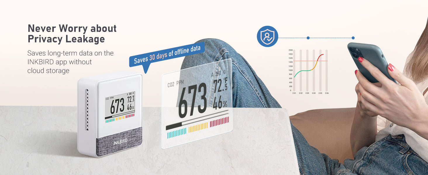 Long-Term Data Storage