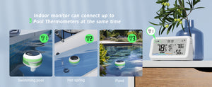 Thermomètre De Piscine WiFi Solaire Inkbird - Surveillance Température à Distance