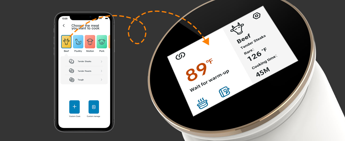 Dual Menu Display
