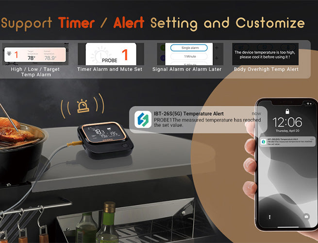 INKBIRD IBT-26S Bluetooth Wi-Fi BBQ Thermometer For Kitchen Smoker Food