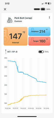 Remotely Monitor Meat Temperature