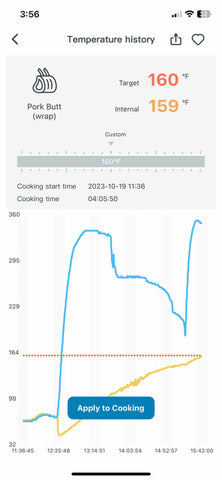 Wireless Thermometer App Interface