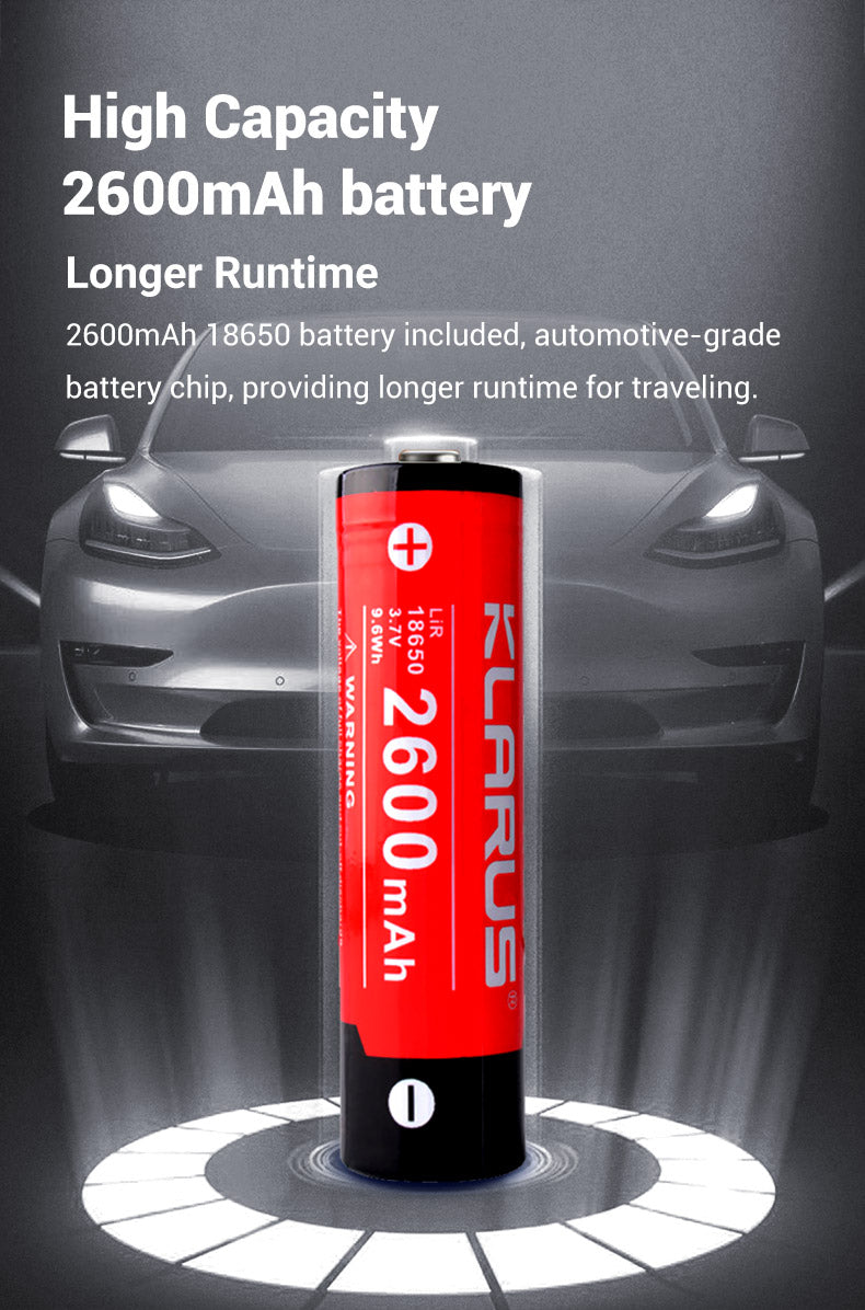 2600 mAh Akku mit enormer Kapazität