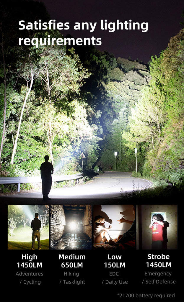 4 lighting modes satisfies any lighting requirements