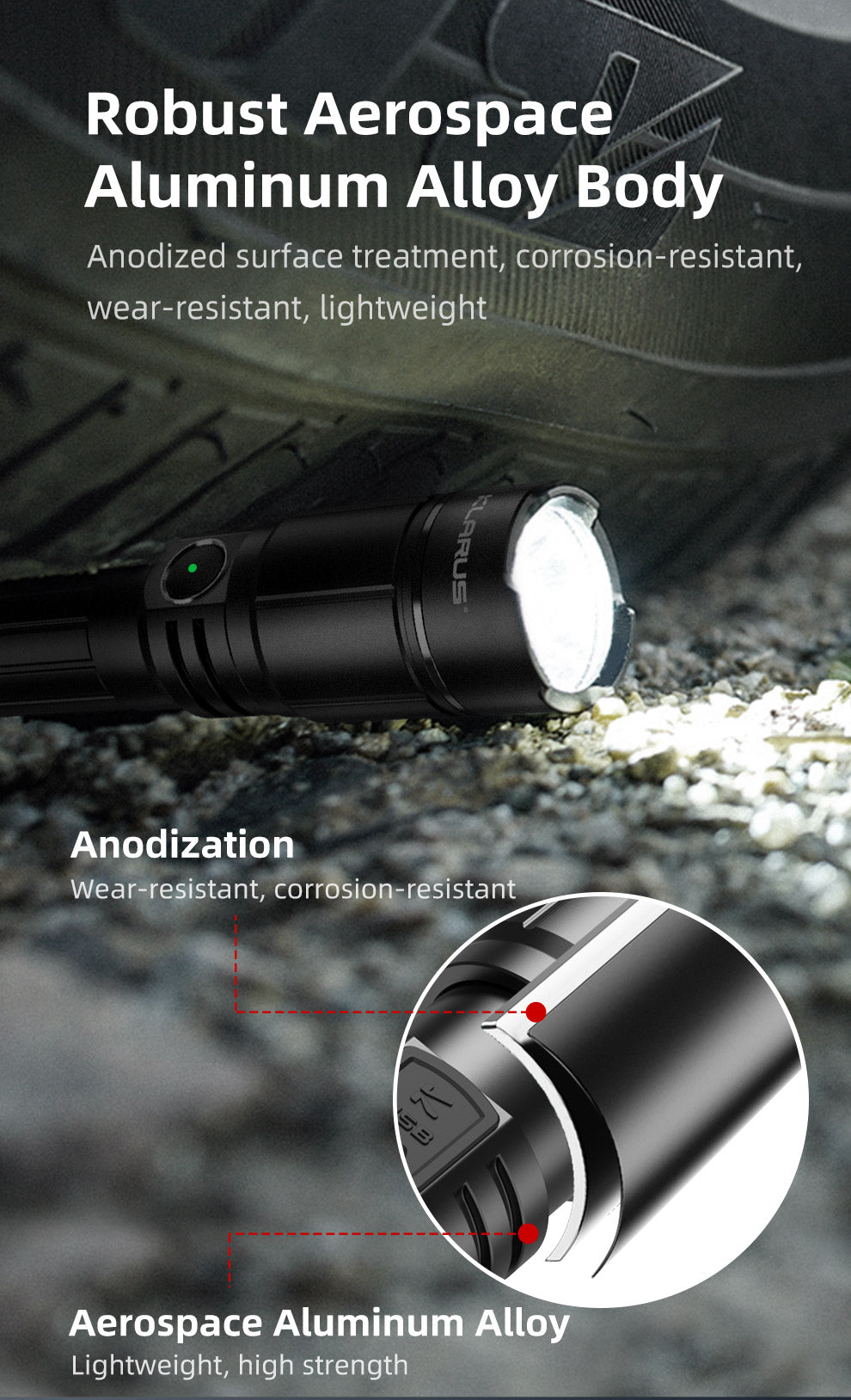 resistant from corrosion and wear