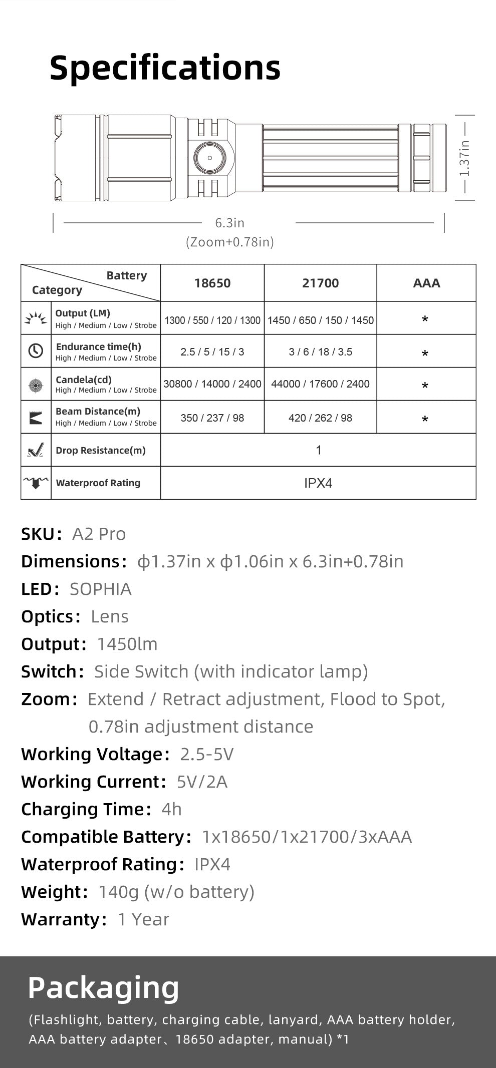 Lampe tactique rechargeable A2 PRO LED - 1450 lumens - OUT TAC