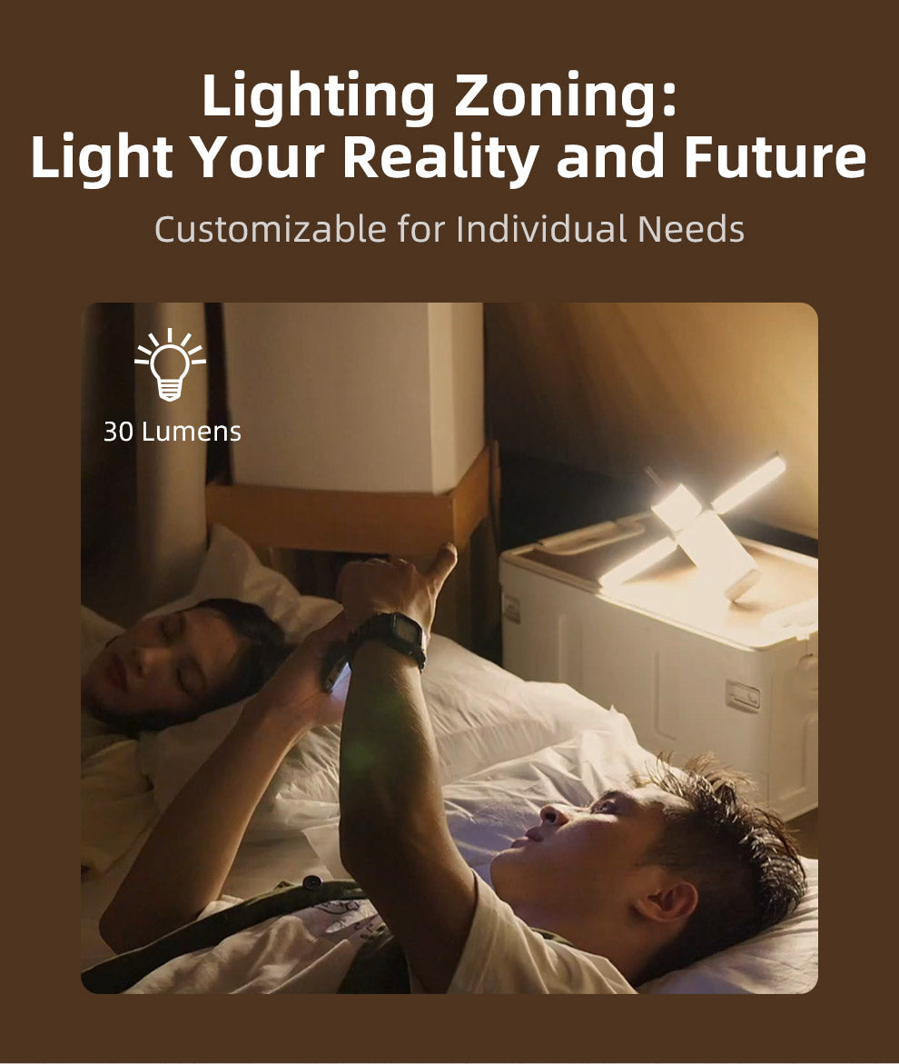 2 Different Models : Light your reality and future			 			 30 lumens  Customizable for individual needs
