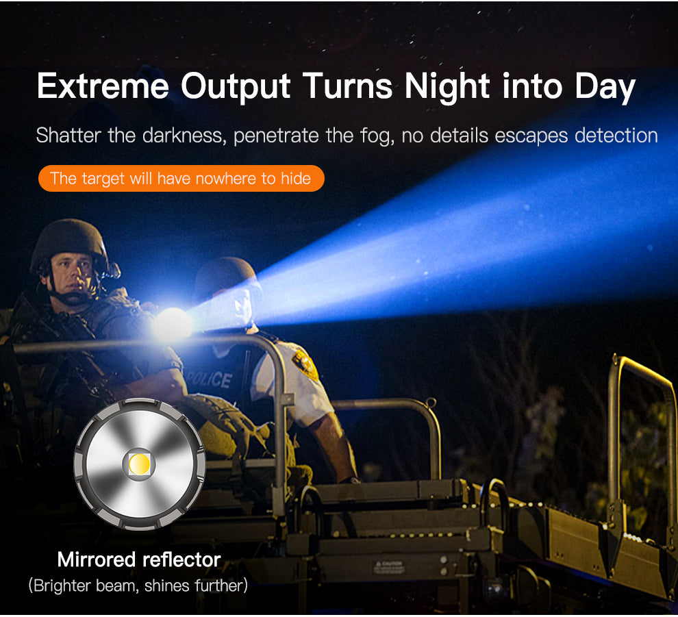 extreme output 3300 lumens 370 meters beam distance