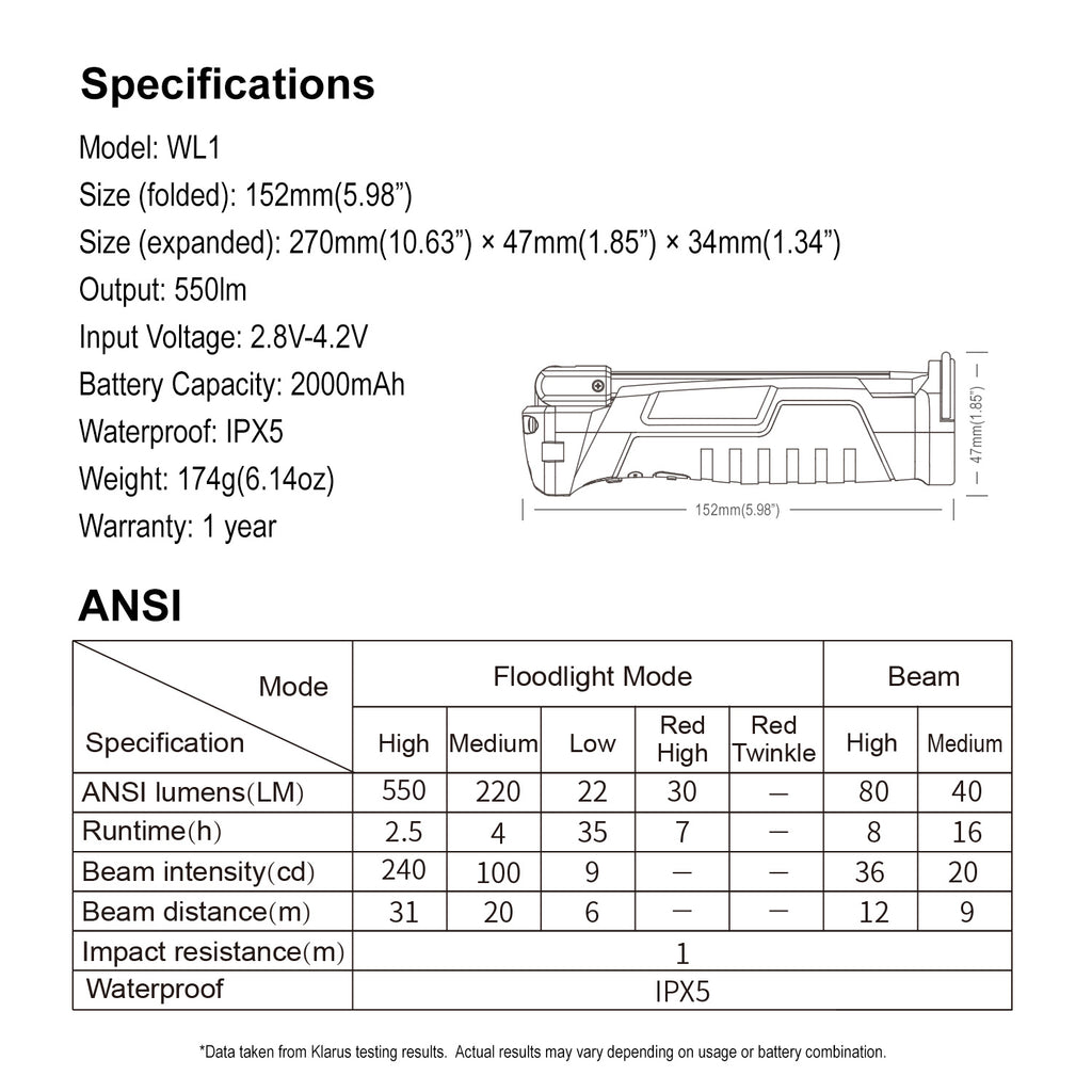 KLARUS WL1 Portable 550 Lumens Work Light specifications