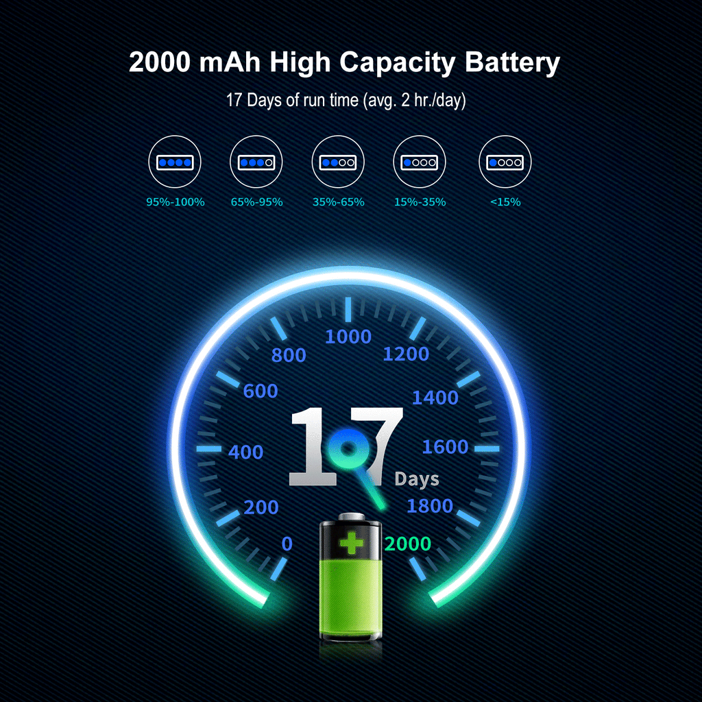 2000mAh high capacity battery