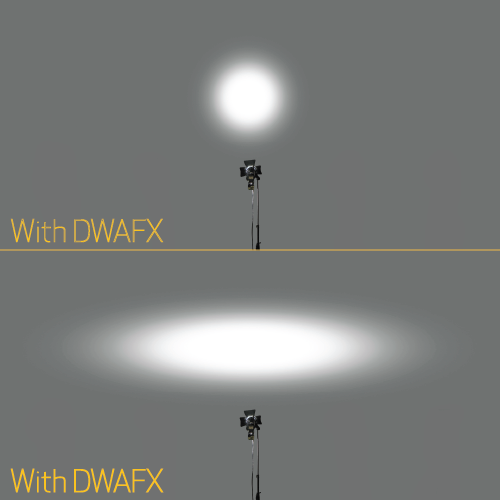 DWAFXS - Directional Beam Spreader Filter for 