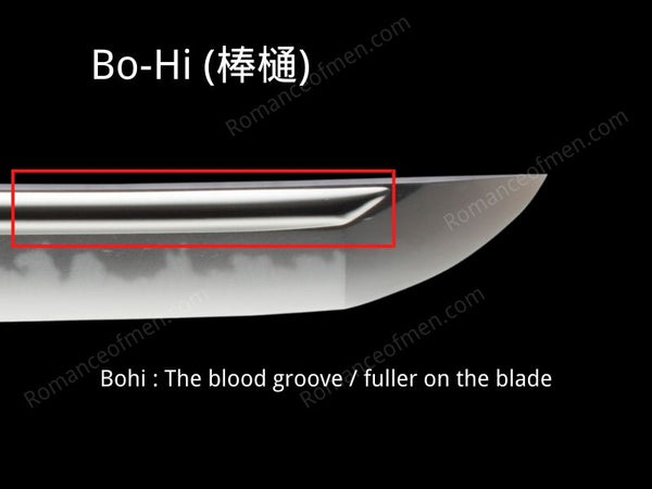 Katana Anatomy - Bohi photo