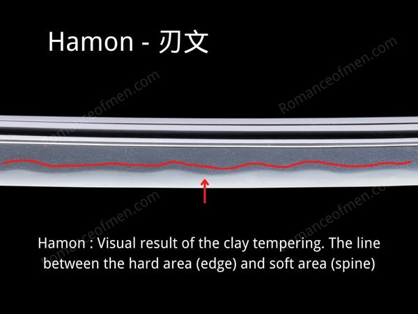 Katana Anatomy - Hamon photo