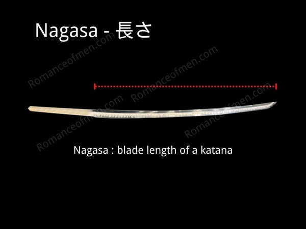 Katana Anatomy - Nagasa photo