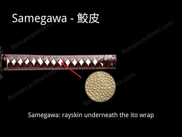 Katana Anatomy - Samegawa photo